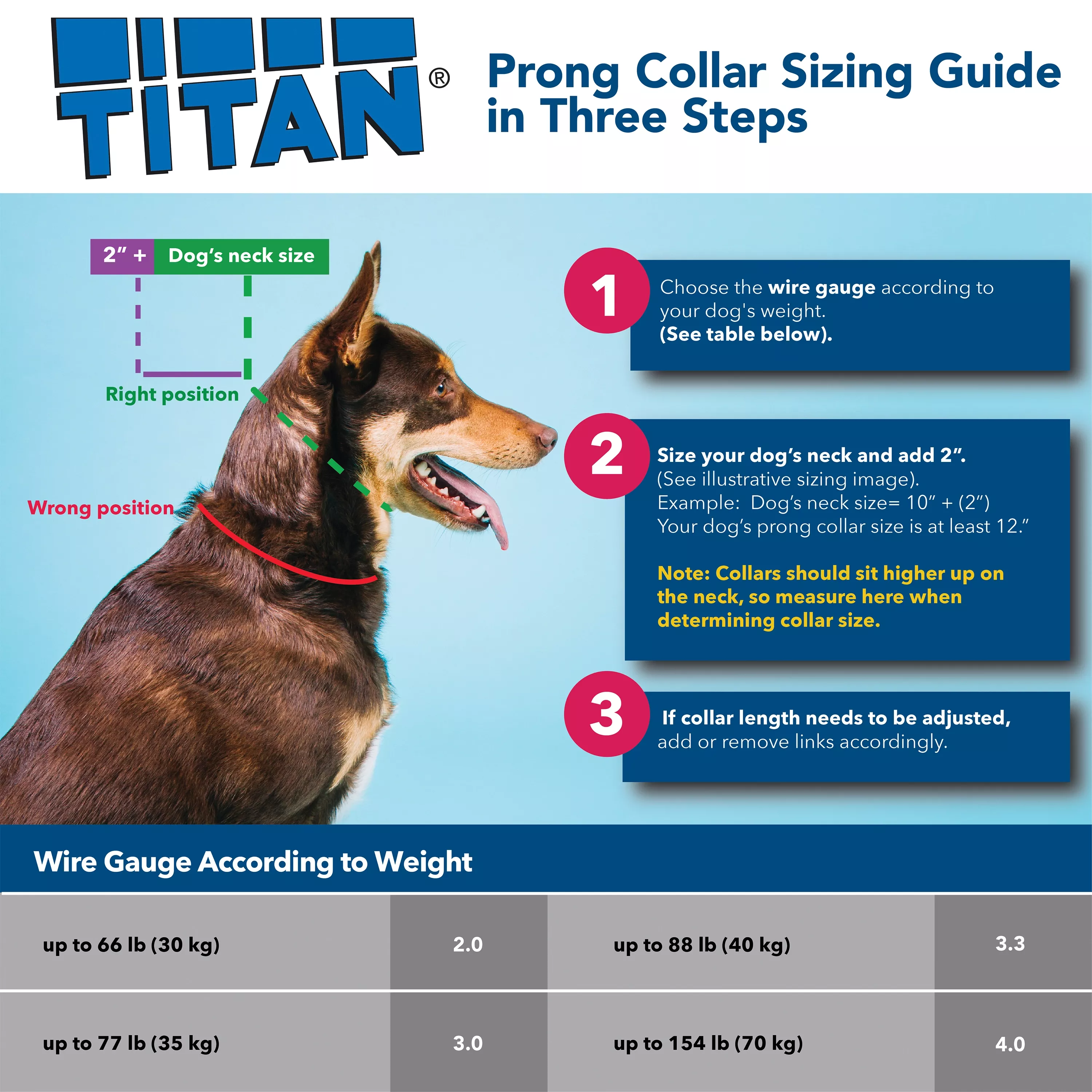 titan-prong-sizing